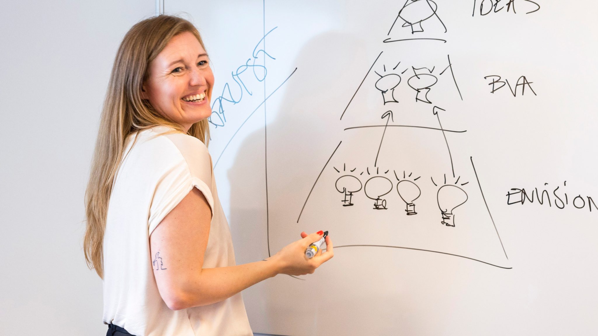 data-science-business-intelligence